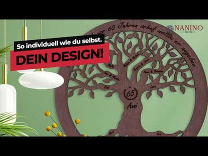 Wandbild Baum des Lebens "Geburtstag", personalisiert