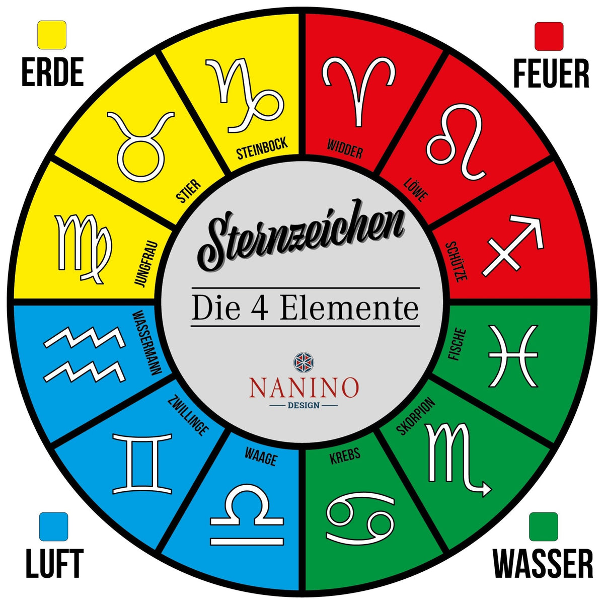 Halskette Sternzeichen "Steinbock" mit Glitzerstein - Nanino Design Onlineshop -