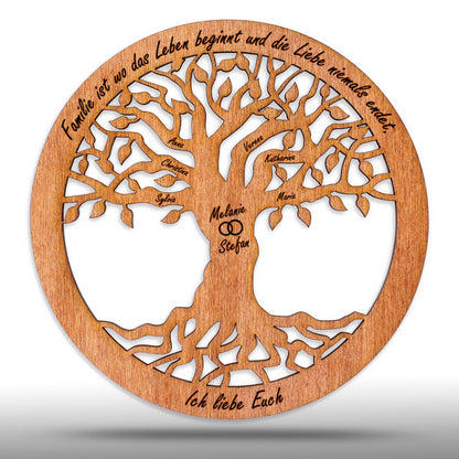 Wandbild Baum des Lebens "Familie", personalisiert - Nanino Design Onlineshop -