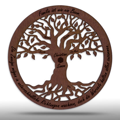 Wandbild Baum des Lebens "Familie", personalisiert - Nanino Design Onlineshop -