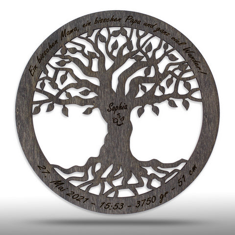 Wandbild Baum des Lebens 