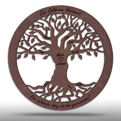 Wandbild Baum des Lebens 
