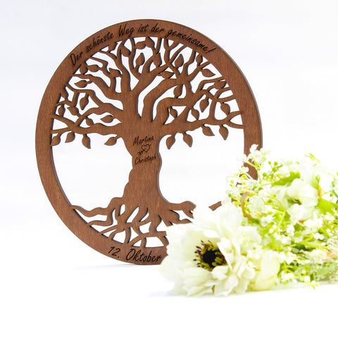Wandbild Baum des Lebens 