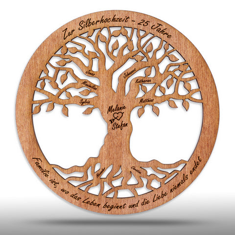 Wandbild Baum des Lebens 