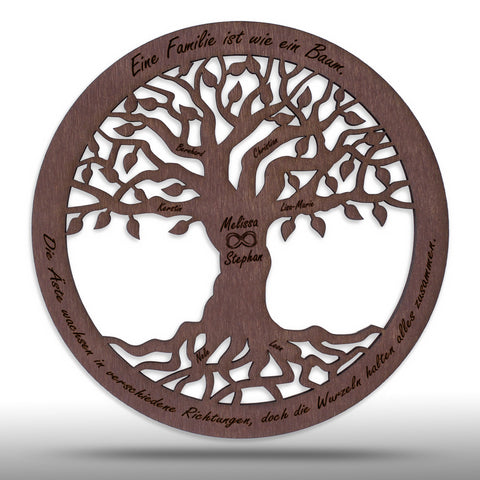 Wandbild Baum des Lebens 