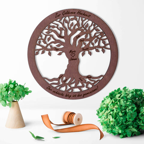 Wandbild Baum des Lebens 