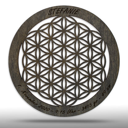 Wandbild Blume des Lebens, personalisiert - Nanino Design Onlineshop -